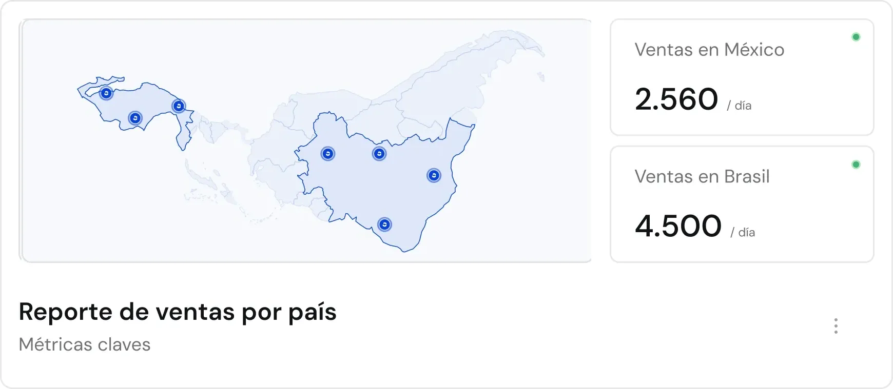 Reporte de Cubbo con volumen diario de ventas en México y Brasil sobre un mapa de hubs