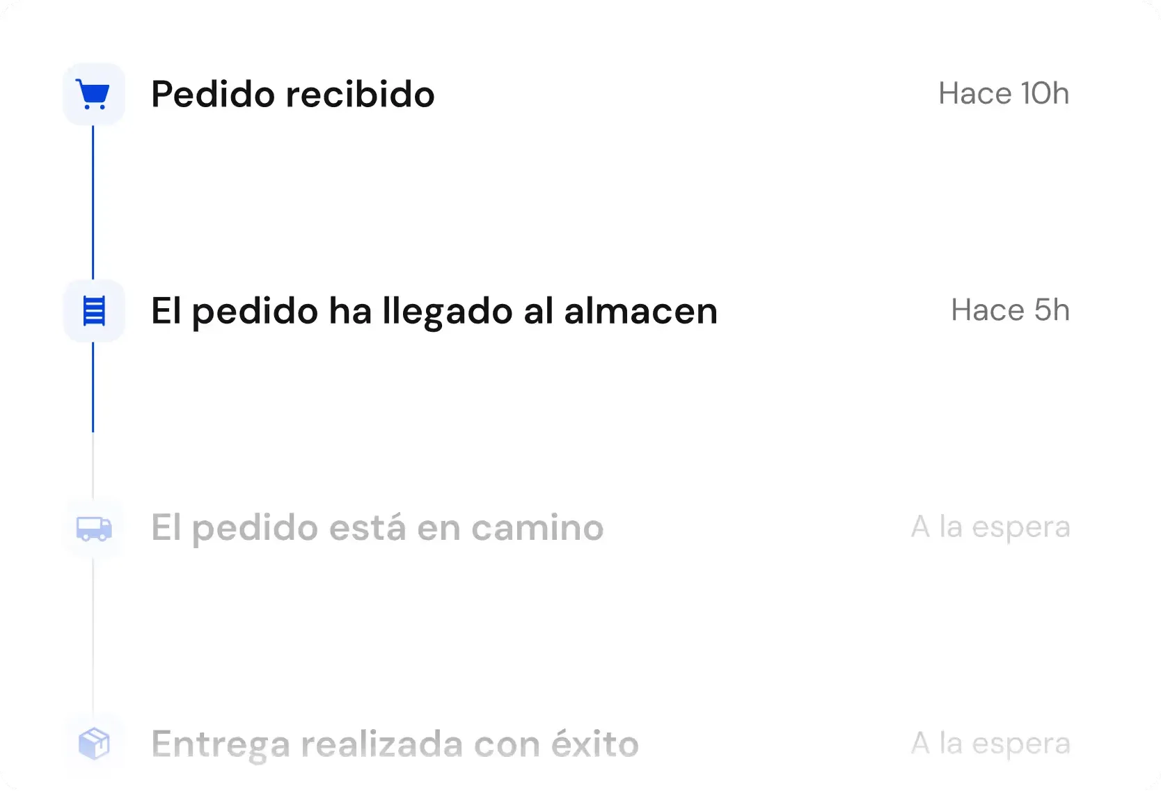Seguimiento de un pedido en Cubbo: recibido, llegada al almacén, en camino y entregado